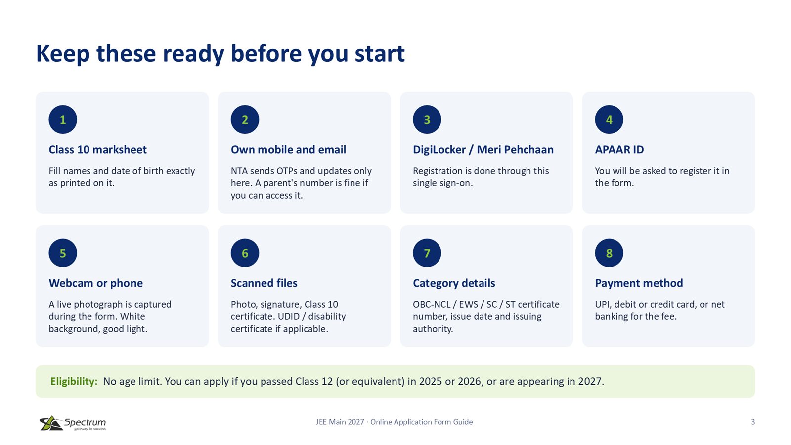 Slide 3: Keep these ready before you start