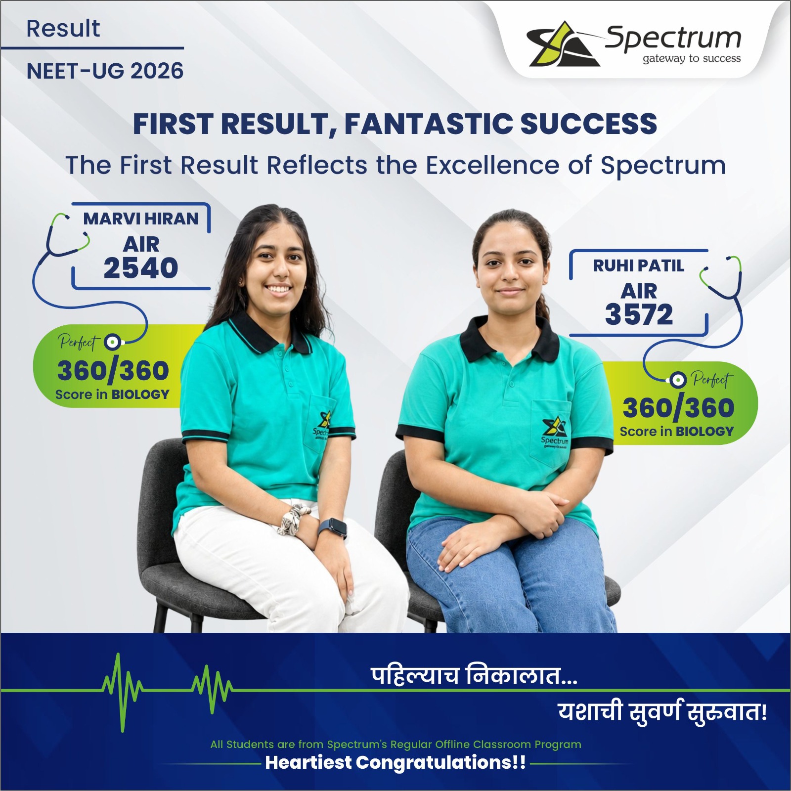 Success 3